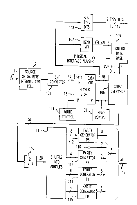 A single figure which represents the drawing illustrating the invention.